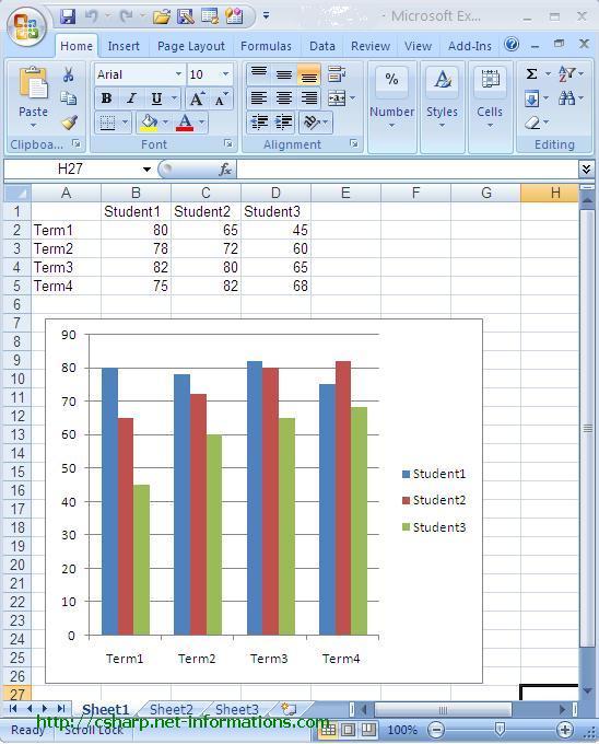ساخت نمودار در فایل Excel در سی شارپ
